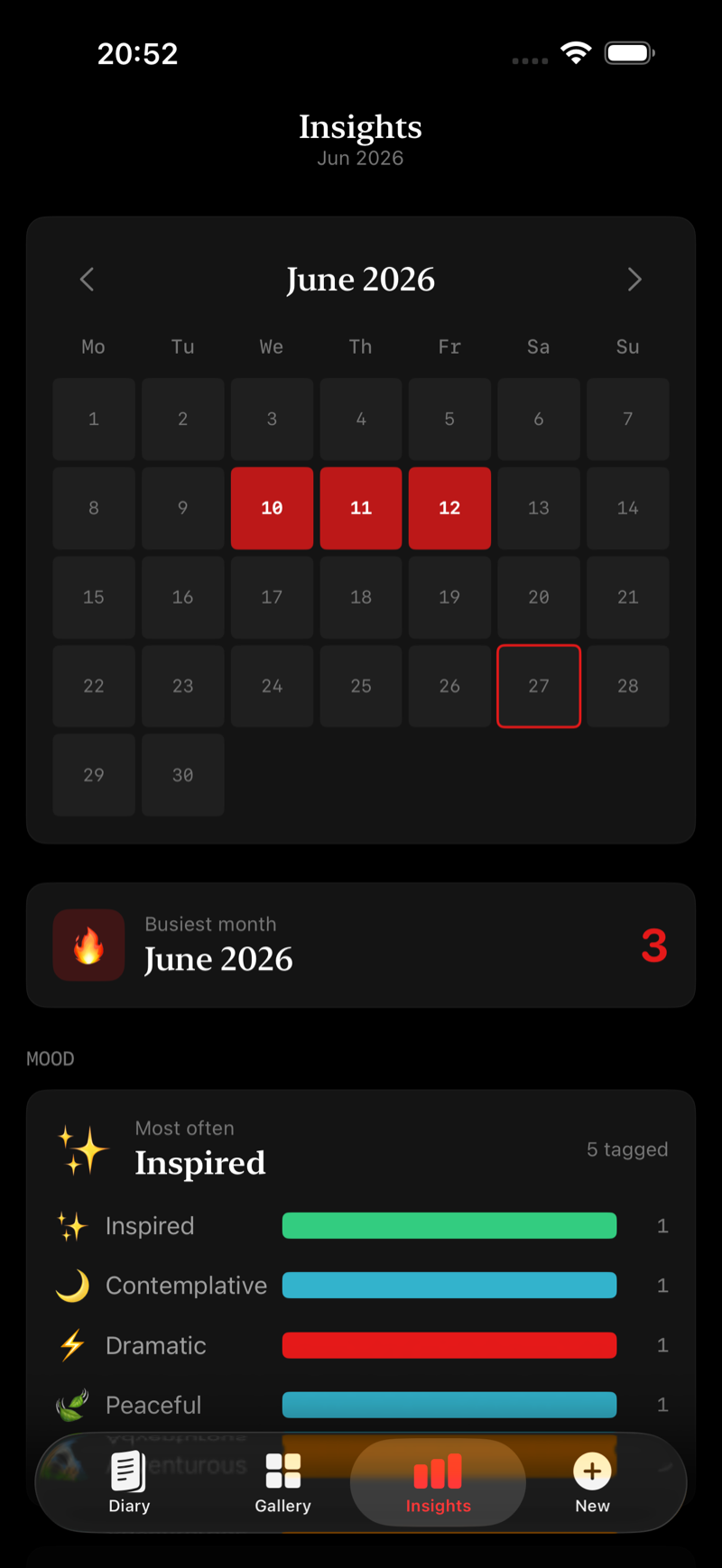 Diario di Luce Insights — calendar, busiest month and mood breakdown