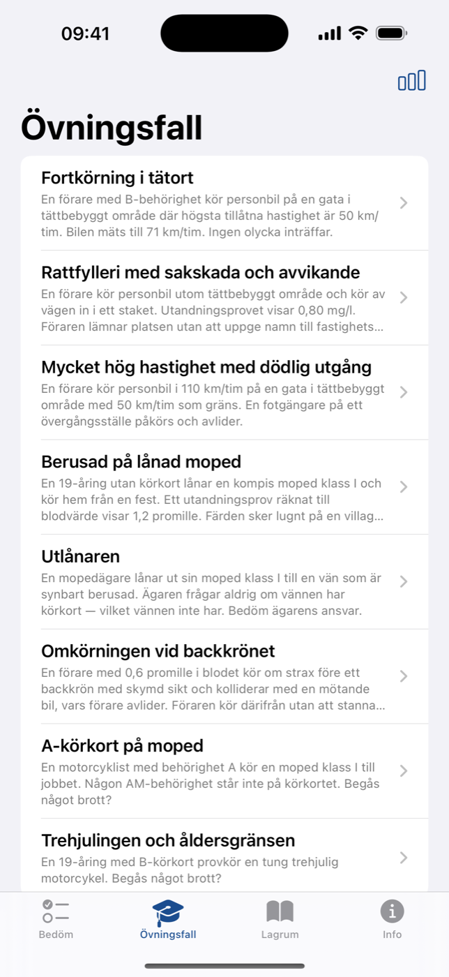 Övningsfall med facit och träningslogg