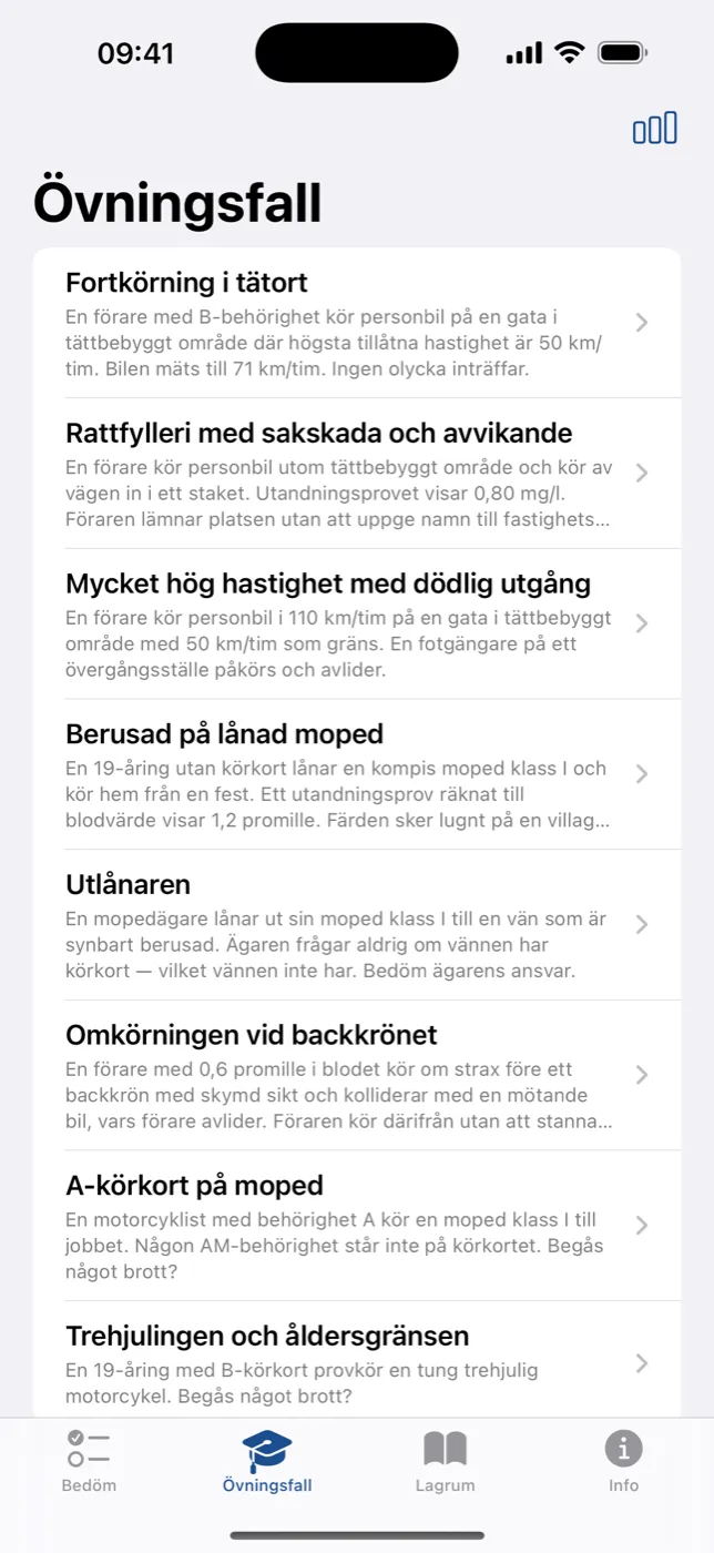 Övningsfall med facit och träningslogg